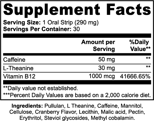 Crimora Energy Strips